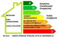 Świadectwo Charakterystyki Energetycznej, audyt